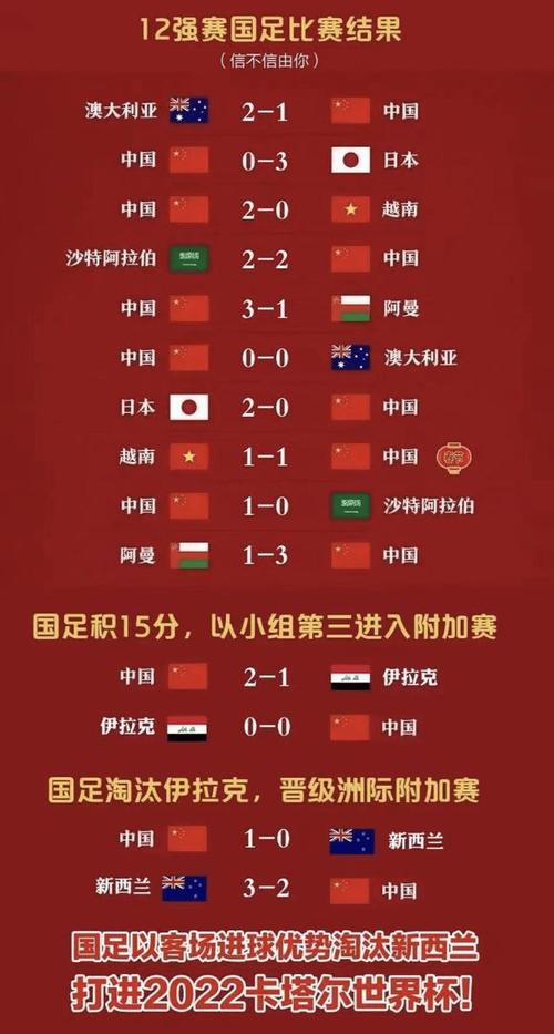 中国男足欧洲杯得了几分（欧洲杯中国踢了几场）