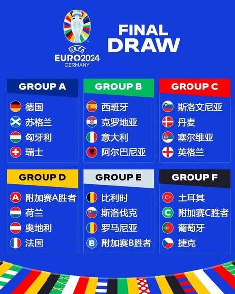 欧洲杯女足季军名单中国（女足欧洲杯2021分组）
