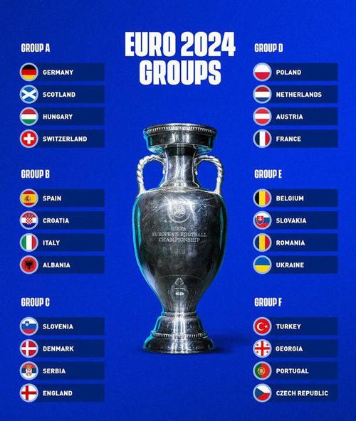欧洲杯门票购买方式（欧洲杯门票一般多少钱）