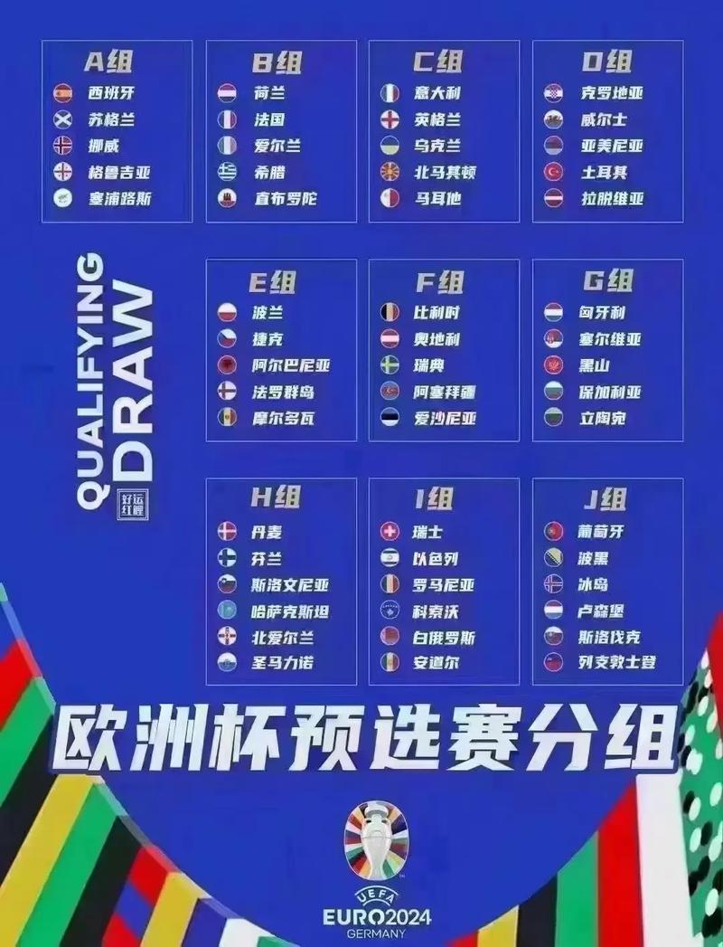 杭州市欧洲杯名单（欧州杯参赛队）